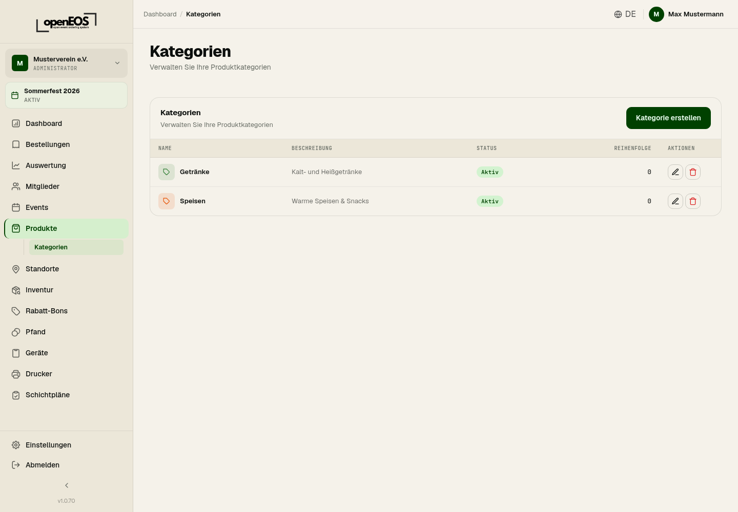 Kategorienübersicht