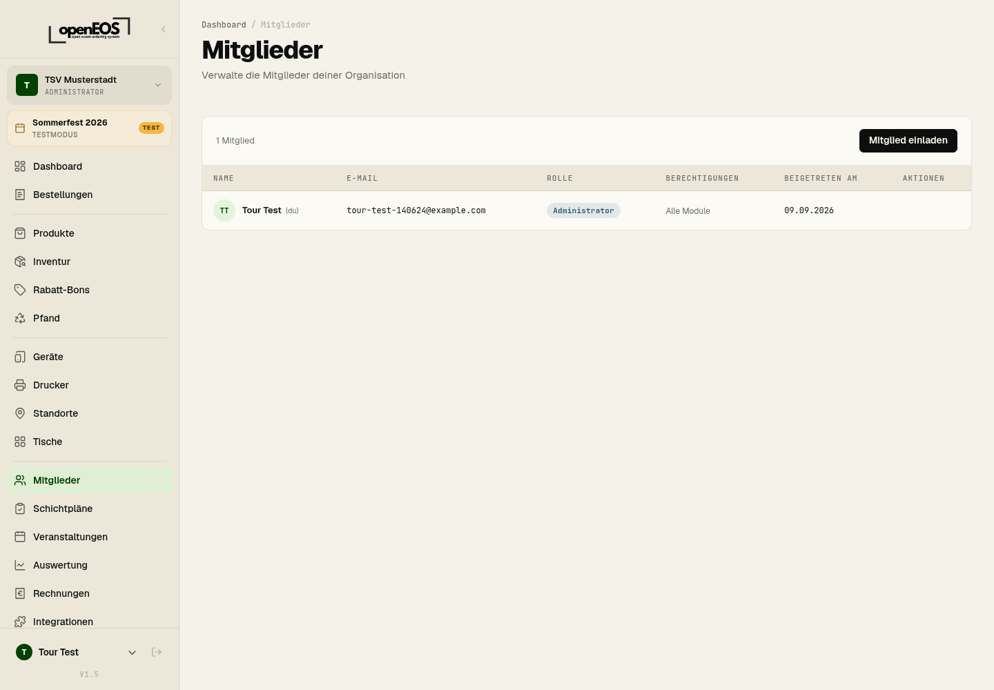 Mitgliederübersicht