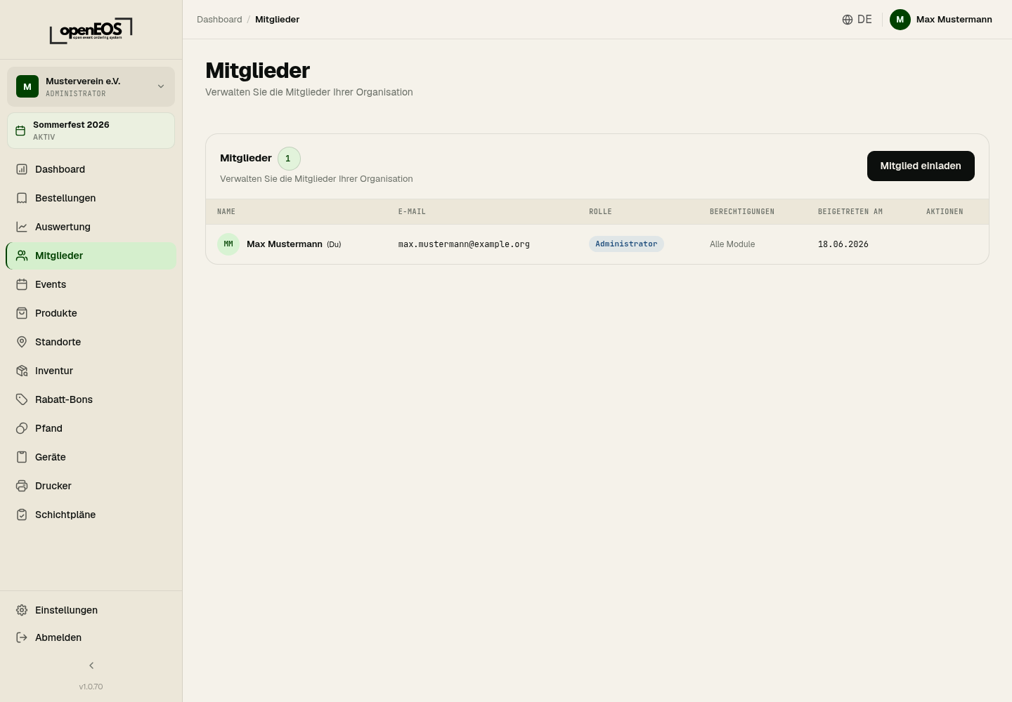 Mitgliederübersicht