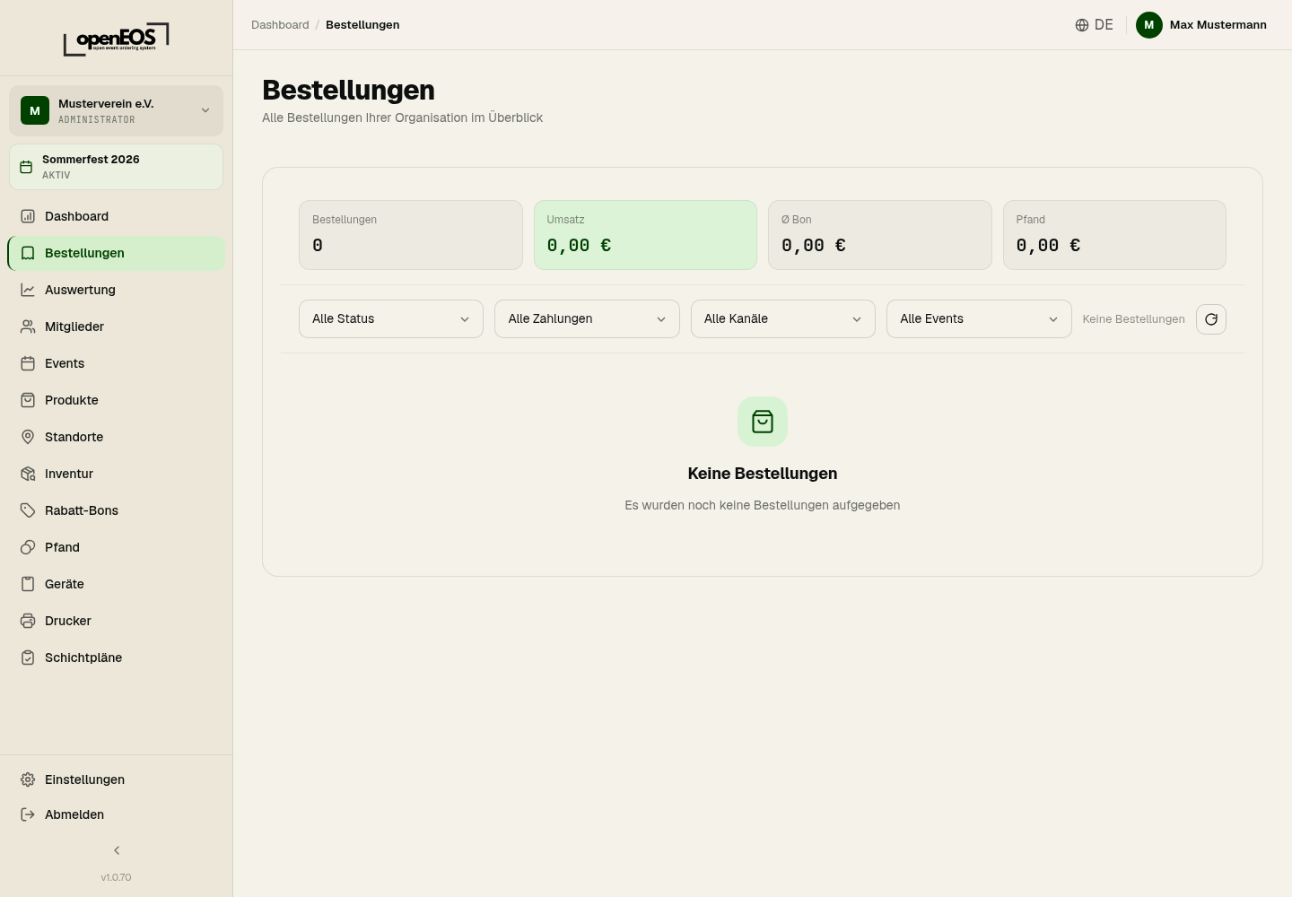 Bestellübersicht