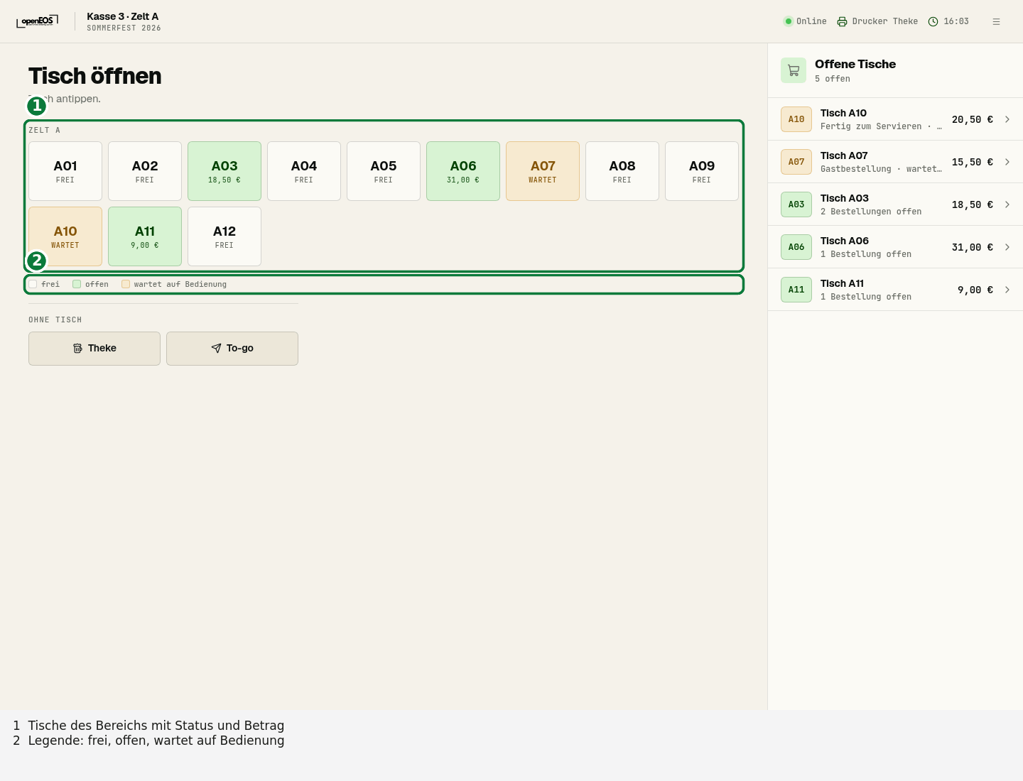 Alle Tische des Bereichs mit Status und Betrag