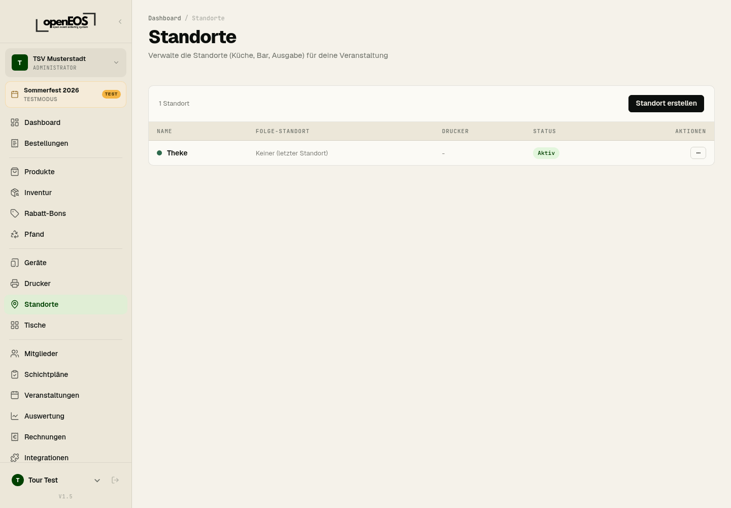 Produktionsstandorte