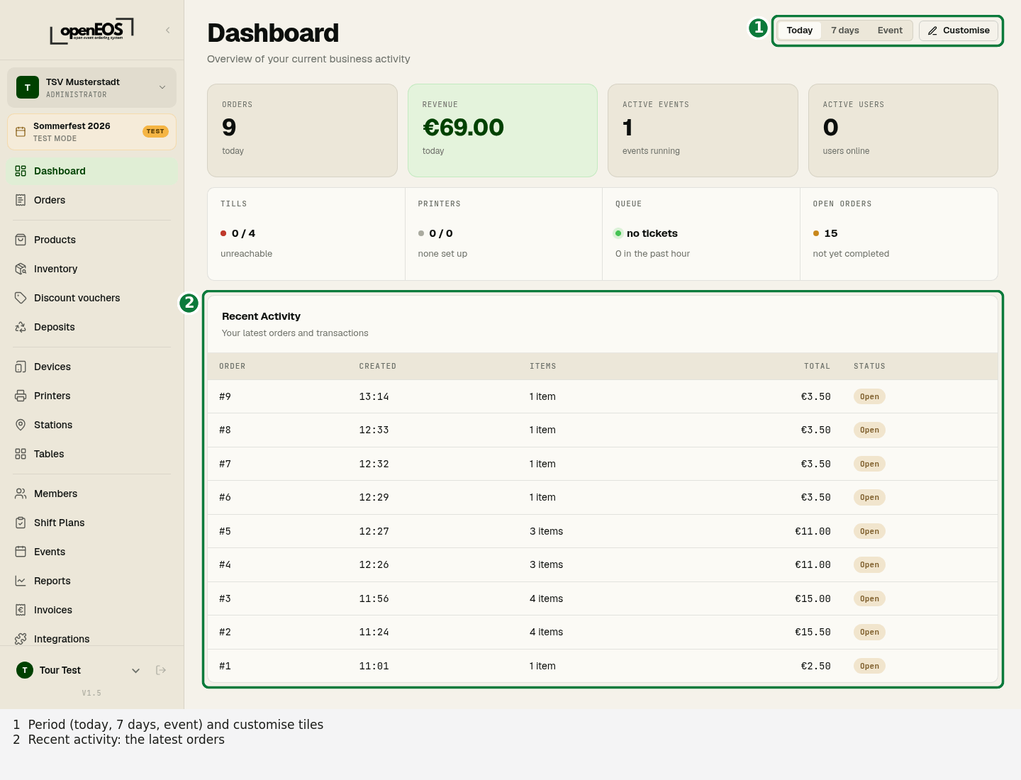 Dashboard