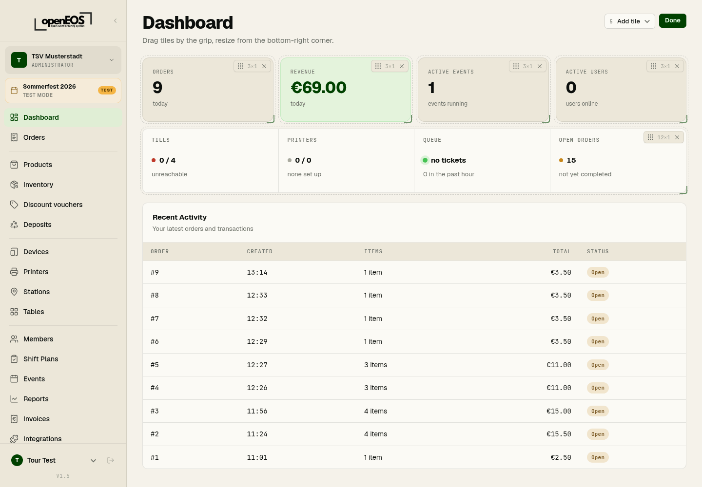 Customise dashboard