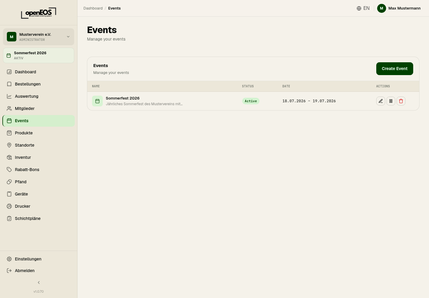 Events overview