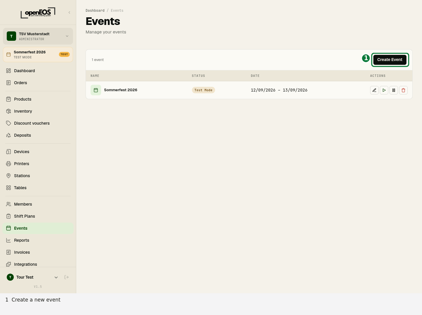 Events overview