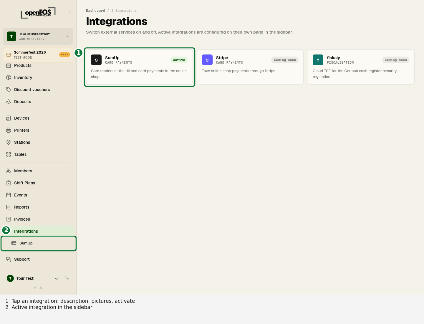 Integrations catalogue