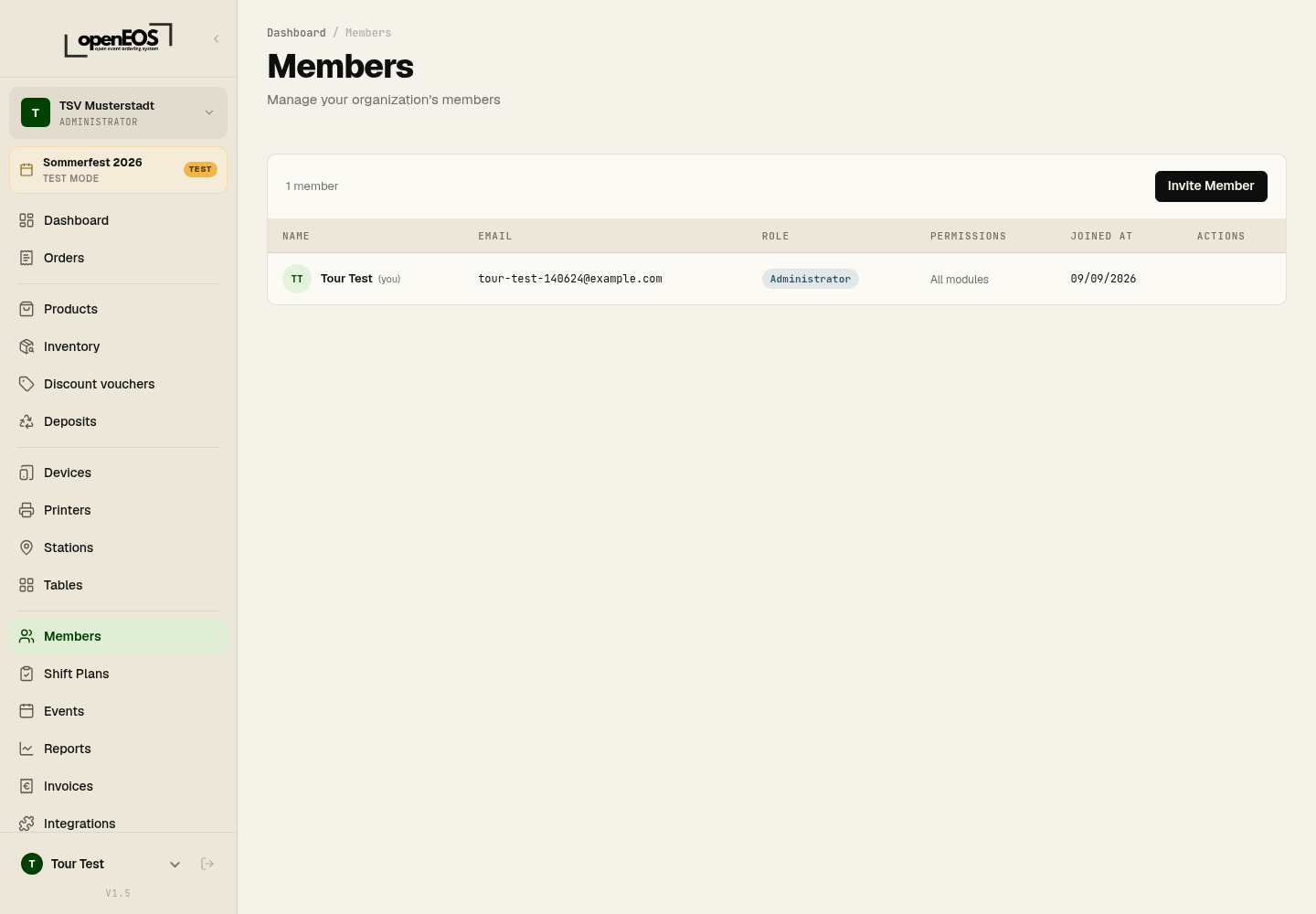 Members overview