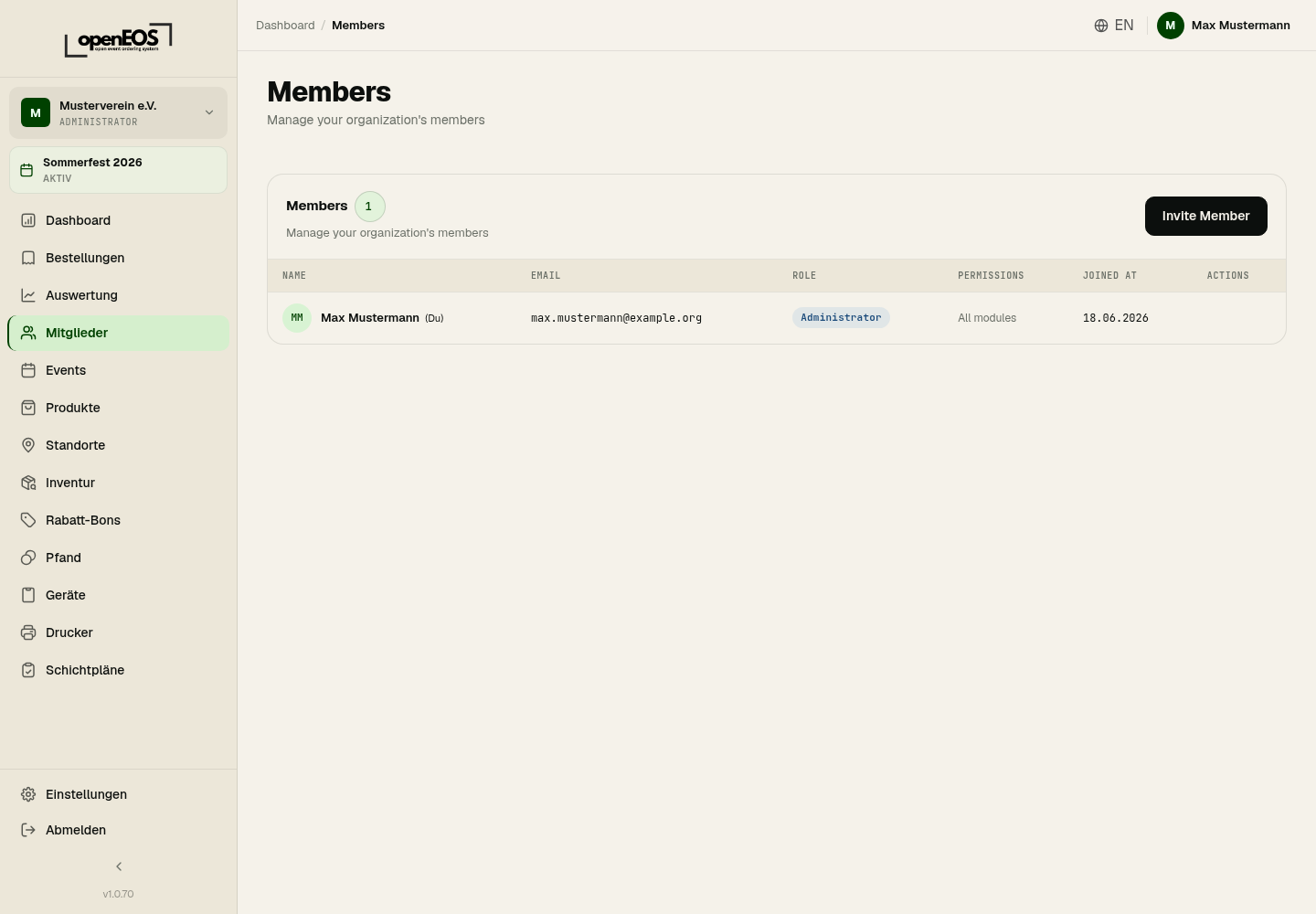 Members overview