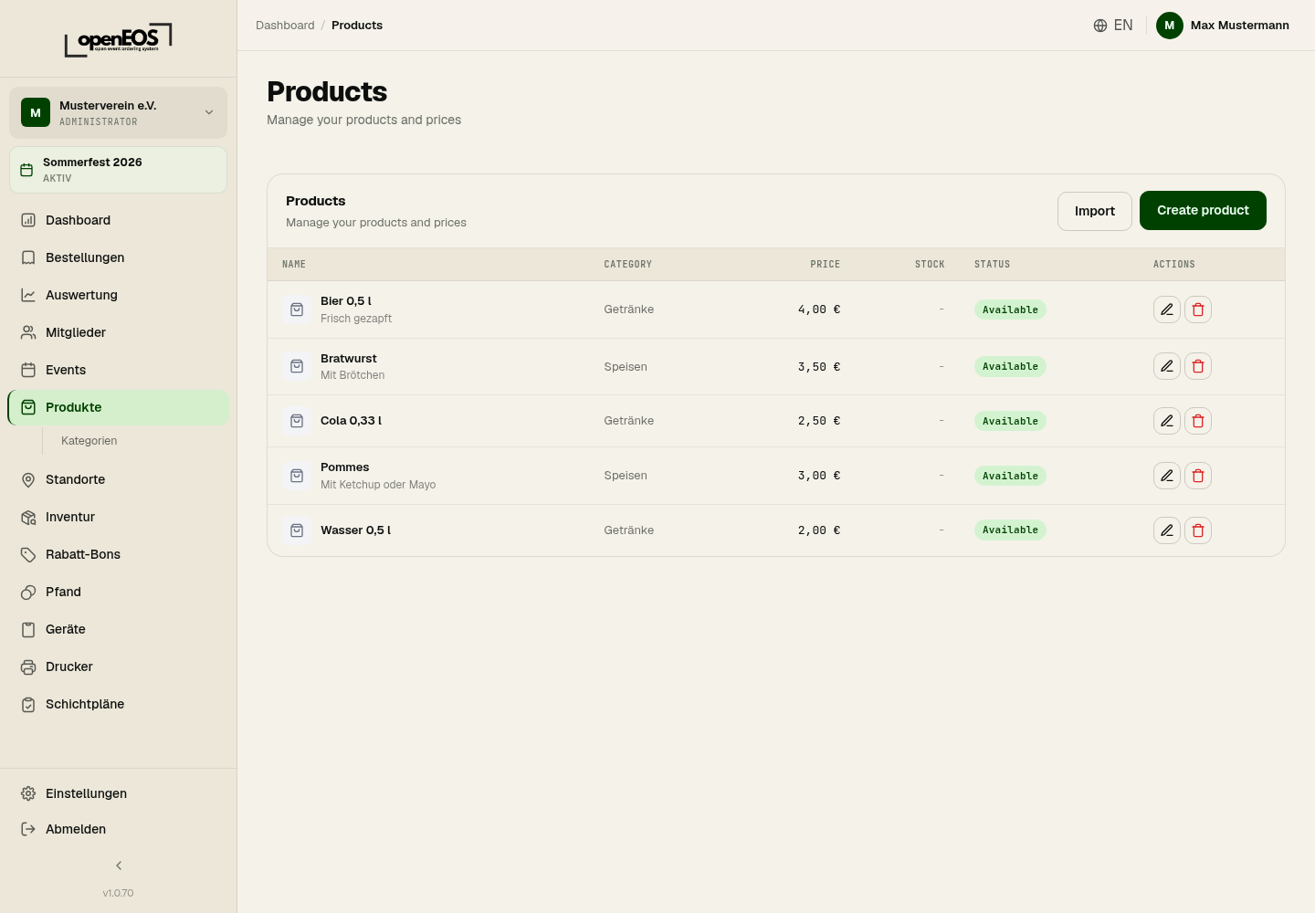 Products overview