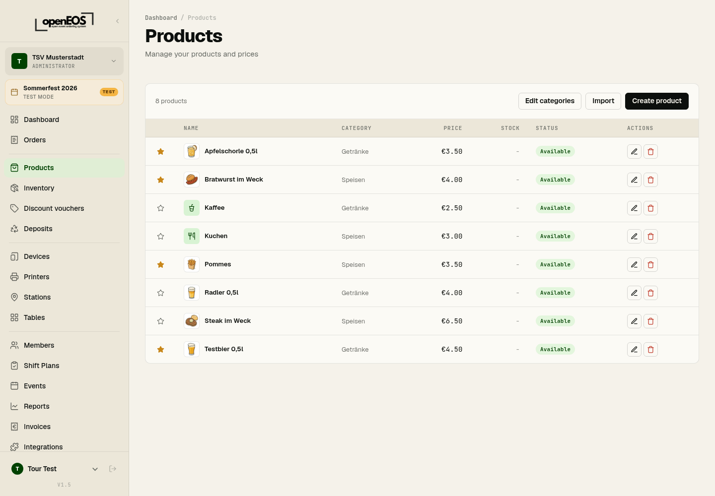 Products overview