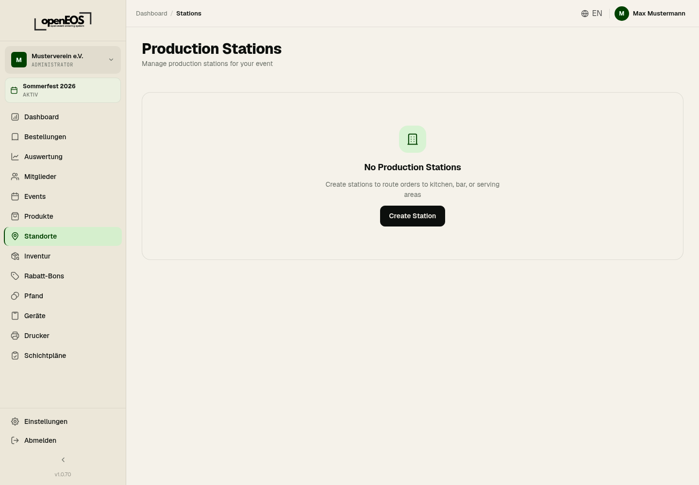 Production locations