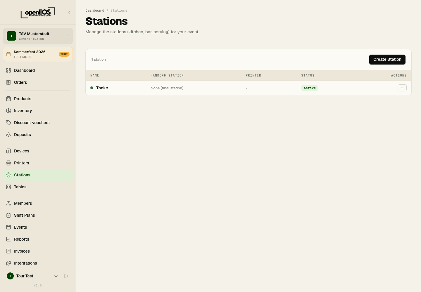 Production stations
